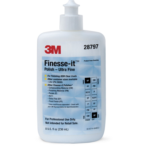 Finesse-it Polish Pryde Industrial Inc.