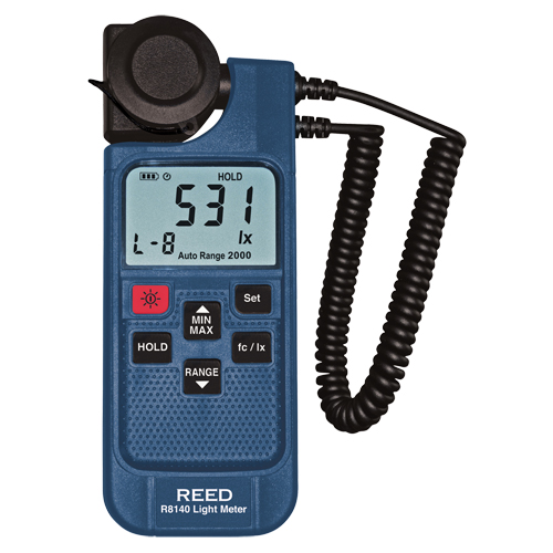 LED Light Meter Pryde Industrial Inc.