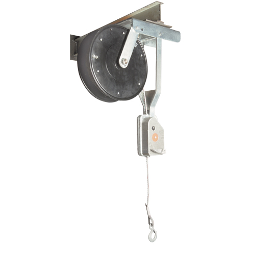 Limiteur de charge Blocmat S Pryde Industrial Inc.