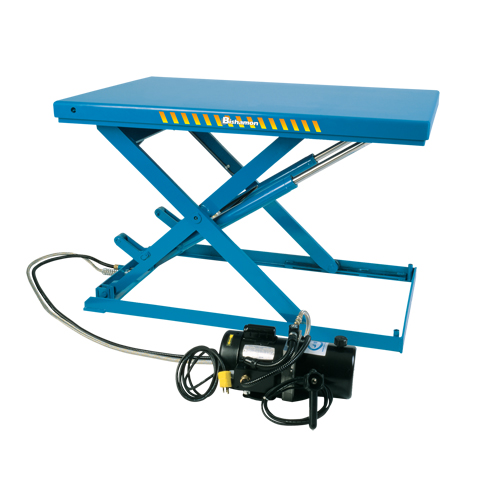 LoProfile Electric-Hydraulic Scissor Lift Table, Steel, 51" L x 24" W, 2200 lbs. Capacity Pryde Industrial Inc.