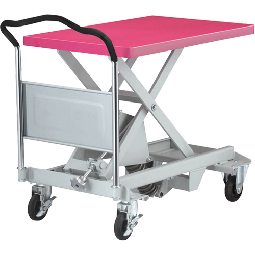 Dandy Lift Scissor Lift Leveler, 35-8/10" L x 23-6/10" L, Steel, 1100 lbs. Capacity Pryde Industrial Inc.