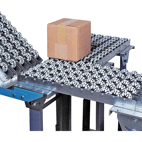 Roll-Flex Multidirectional Conveyor Rails Pryde Industrial Inc.