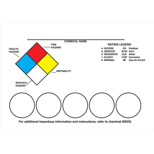 Right-To-Know Labeling Kits Pryde Industrial Inc.