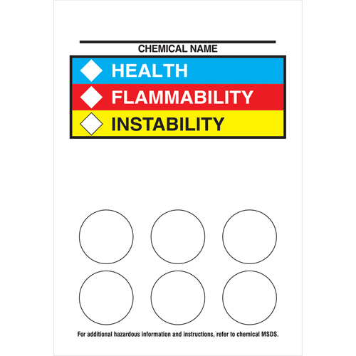 Right-To-Know Labeling Kits Pryde Industrial Inc.