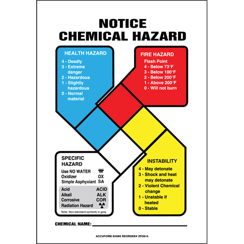 NFPA Notice Chemical Hazard Safety Sign Pryde Industrial Inc.