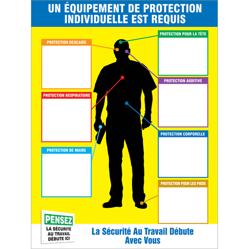 PPE-IDTM Chart & Label Kits Pryde Industrial Inc.