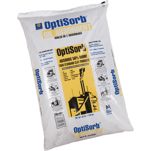 Particules absorbantes Optisorb Pryde Industrial Inc.