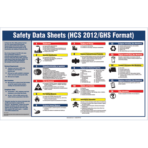 Right-To-Know SDS Poster Pryde Industrial Inc.
