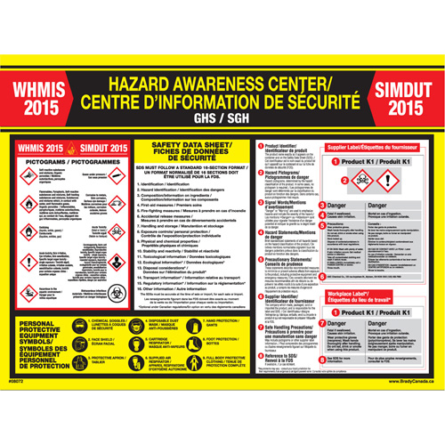 WHIMIS Regulations Poster Pryde Industrial Inc.
