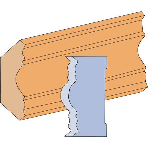Fancy Cove Moulding Cutter Set Pryde Industrial Inc.