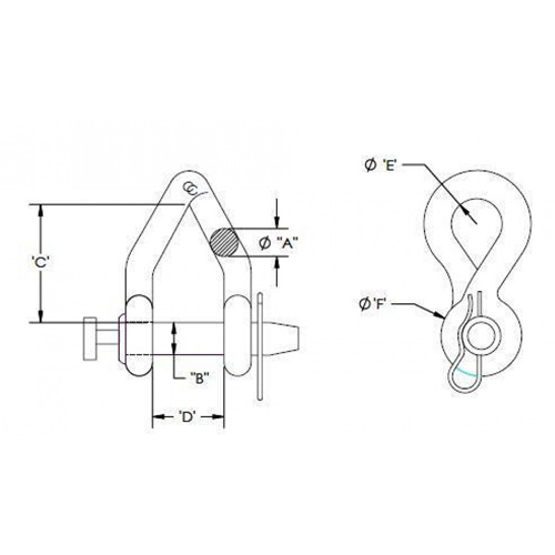 Campbell&reg; Short Body Twisted Clevis Pryde Industrial Inc.