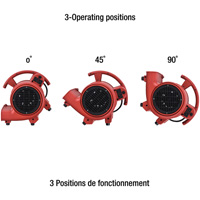 Appareil de ventilation, 550 pi³/min Pryde Industrial Inc.