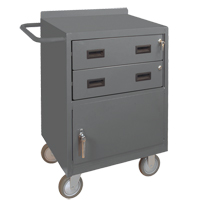Mobile Workbench Cabinet, Steel Surface Pryde Industrial Inc.