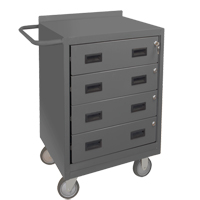 Mobile Workbench Cabinet, Steel Surface Pryde Industrial Inc.