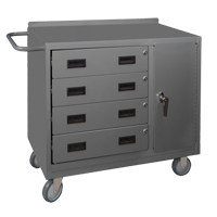 Mobile Workbench Cabinet, Steel Surface Pryde Industrial Inc.