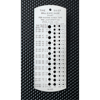 "Time Saver" Tap & Drill Gauges - Hardened Pryde Industrial Inc.