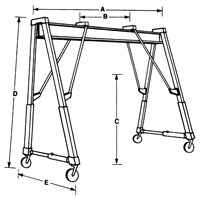 Ponts roulants &agrave; portique, 10' lo, Capacit&eacute; 2000 lb (1 tonne) Pryde Industrial Inc.