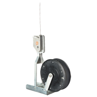 Limiteur de charge Blocmat SI Pryde Industrial Inc.