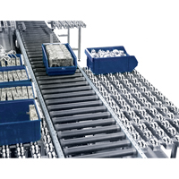 Roll-Flex Multidirectional Conveyor Rails Pryde Industrial Inc.