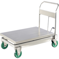 Hydraulic Scissor Lift Table, 35-1/2" L x 19-3/4" W, Stainless Steel, 1100 lbs. Capacity Pryde Industrial Inc.