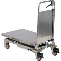 Manual Hydraulic Scissor Lift Table, 27-1/2" L x 17-3/4" W, Partial Stainless Steel, 220 lbs. Capacity Pryde Industrial Inc.