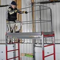 Guardrail Scaffold Kit Pryde Industrial Inc.