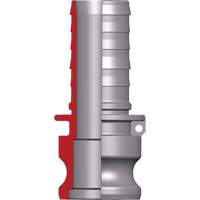 Dixon&reg; Cam & Groove Adapter Pryde Industrial Inc.