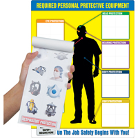 PPE-IDTM Chart & Label Booklet Pryde Industrial Inc.
