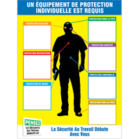 PPE-IDTM Chart & Label Kits Pryde Industrial Inc.