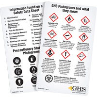 Cartes de portefeuille SGH/SIMDUT 2015 (anglais) Pryde Industrial Inc.