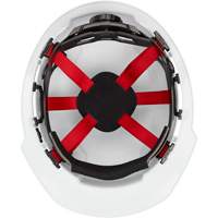 Casque de s&eacute;curit&eacute; &agrave; bordure avant, R&eacute;pond aux normes CSA type 1, Suspension Rochet, Non ventil&eacute; Pryde Industrial Inc.