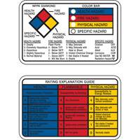 Right-to-Know Wallet Cards Pryde Industrial Inc.