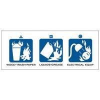 Dry Chemical or Halogenated Hydrocarbon Fire Extinguisher Labels Pryde Industrial Inc.