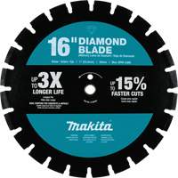 Segmented Rim Diamond Blade Pryde Industrial Inc.