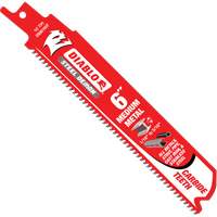 Saw Blades
