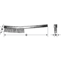 Brosses pour l'entretien Pryde Industrial Inc.