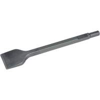 Scaling Chisel Pryde Industrial Inc.