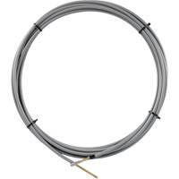 Plumbing Tool Parts & Accessories