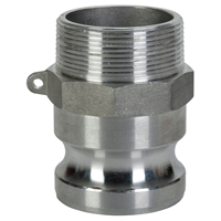 Aluminum Cam & Groove Fittings Pryde Industrial Inc.