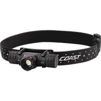 Headlamps